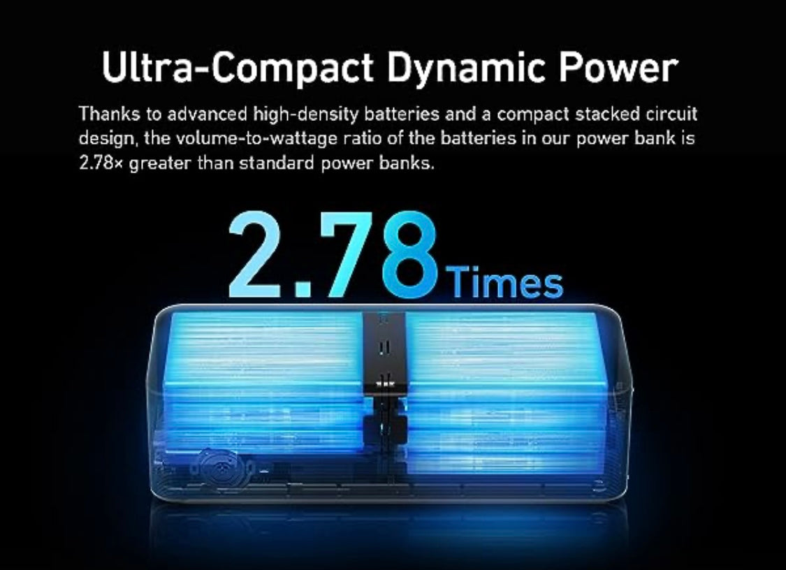 Anker PowerCore Elite 20K (200W)