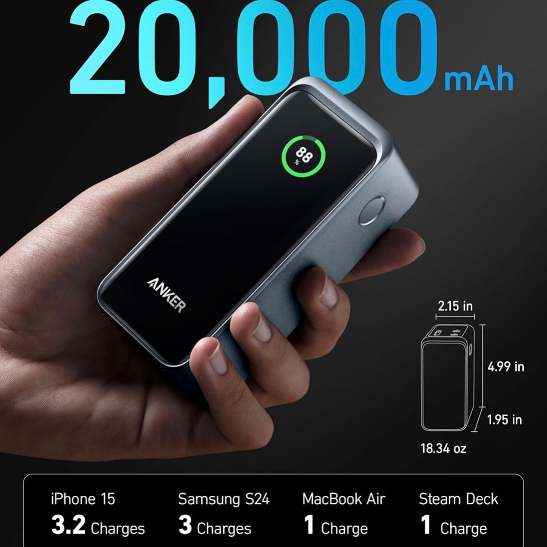 Anker PowerCore Elite 20K (200W)