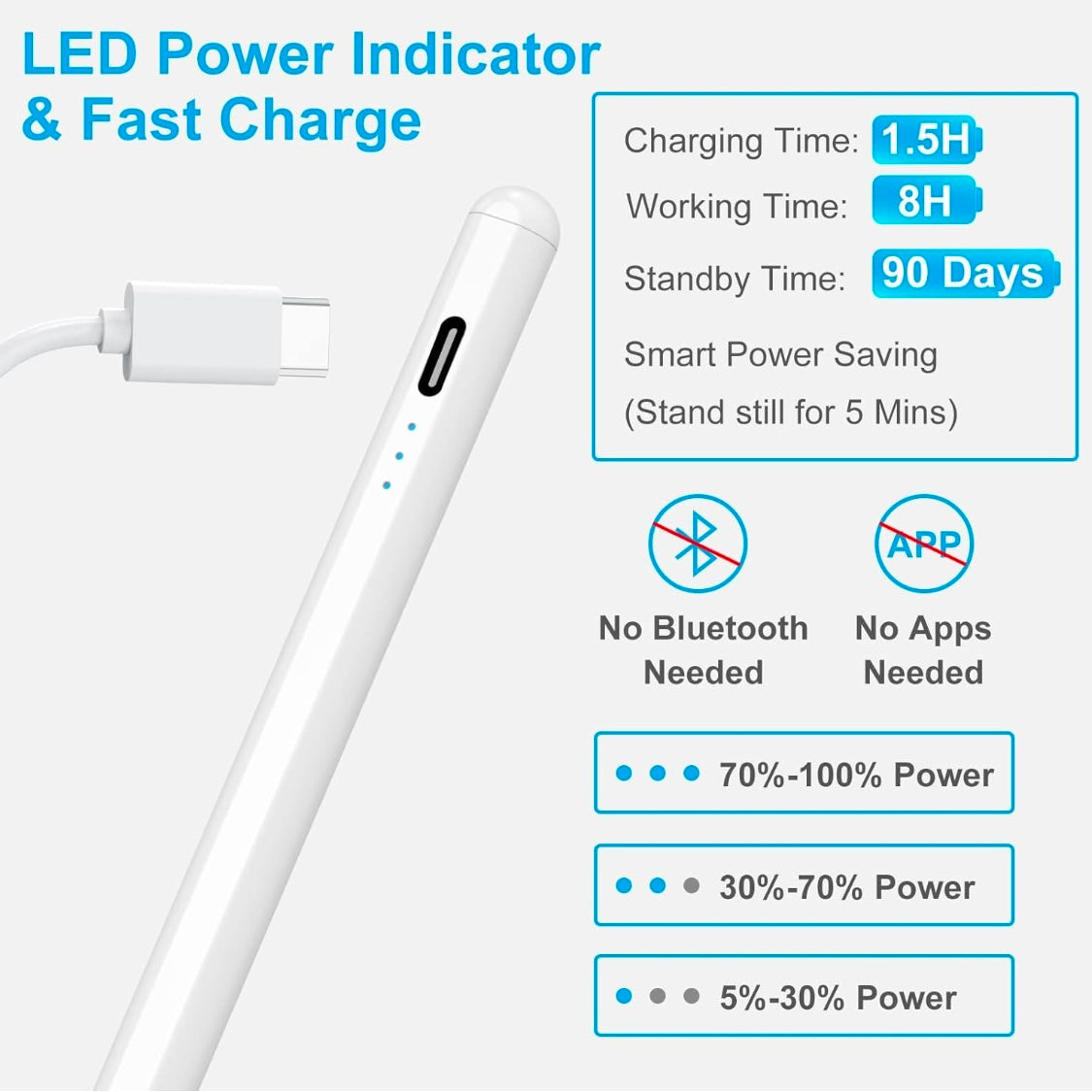 Precision Stylus for iPad (2018-2024)