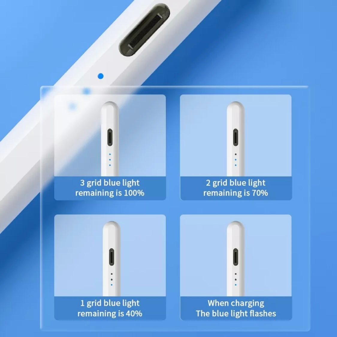 Precision Stylus for iPad (2018-2024)